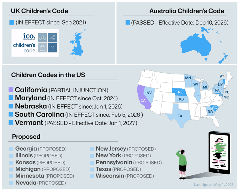 ChildrensCodeMap5126