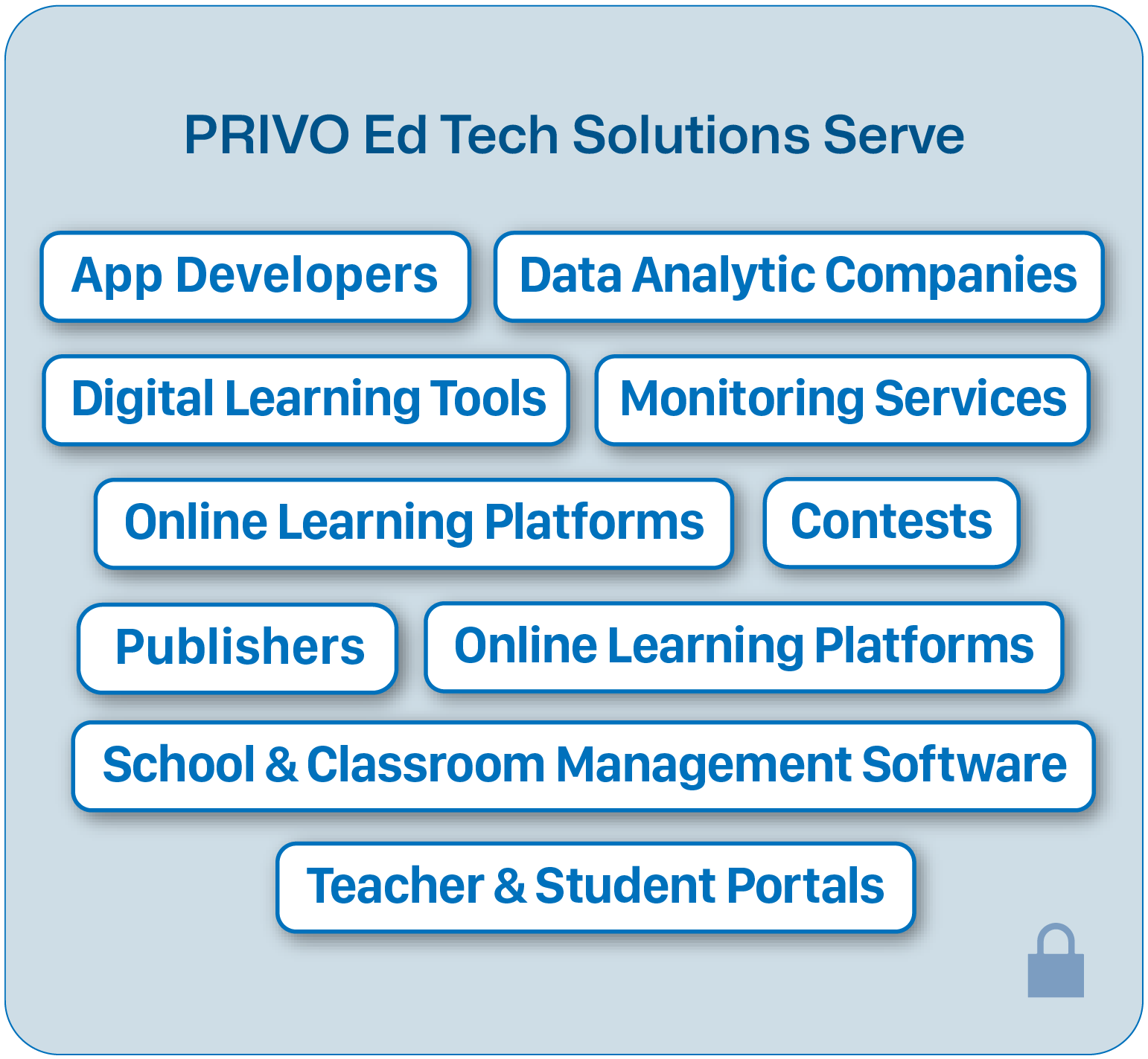 EdTech_Serve