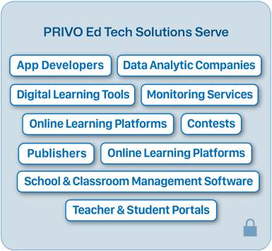 EdTech_Serve EdTech_Serve