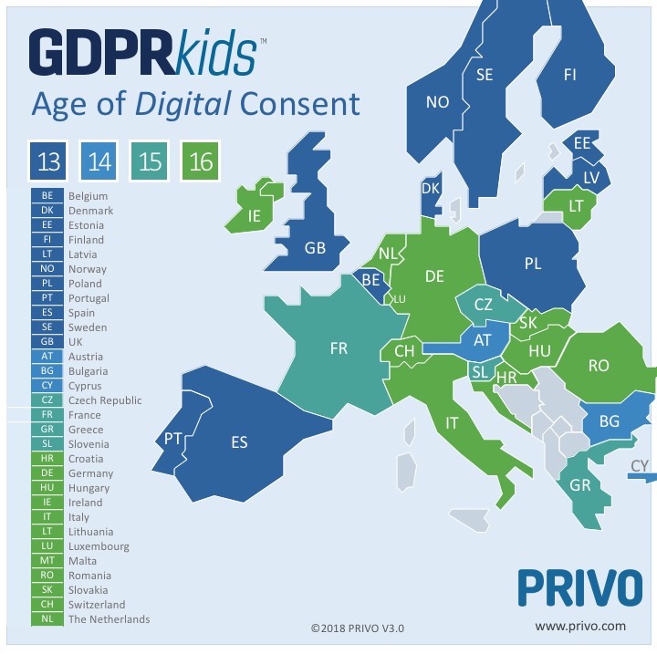 GDPR Age of "Digital" Consent