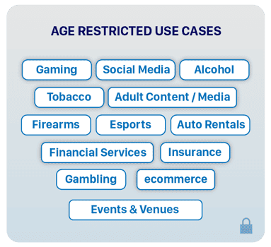 Newagerestrictedusecases Newagerestrictedusecases