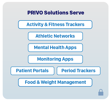 PRIVO_SolutionsServe-03-1