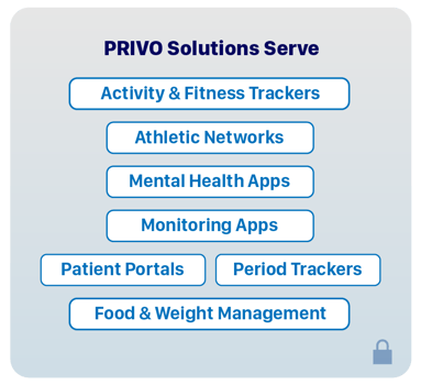 PRIVO_SolutionsServe-03