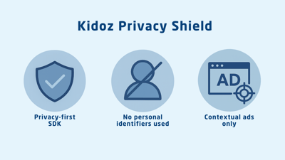 case.study_kidoz.privacy.shield