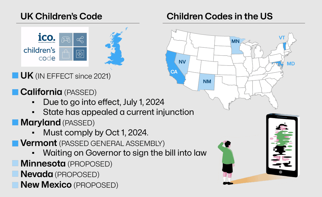 Children's Code