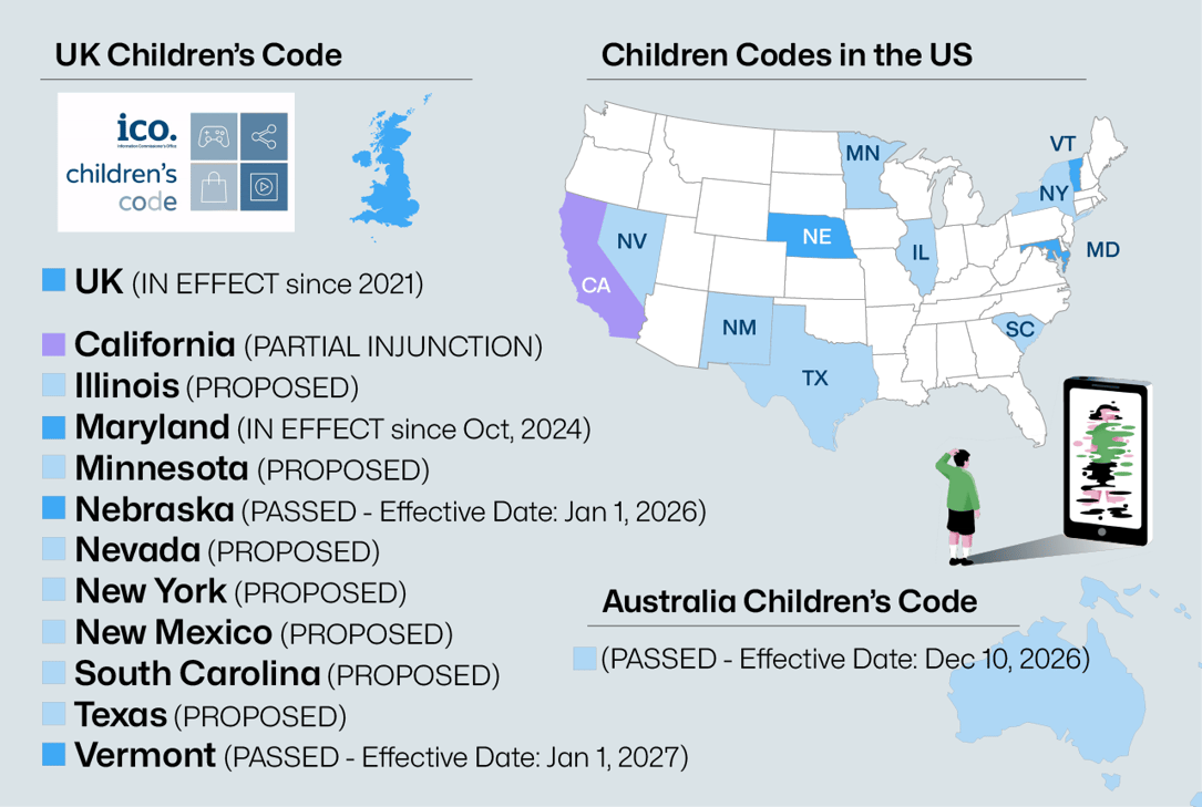 Children's Code