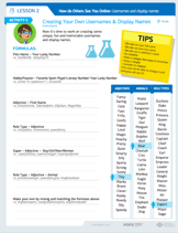 Sample Work Page: Creating Your Own Username & Display Names
